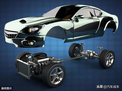 国产车覆盖件视频,匠心独运,品质升级 第1张 国产车覆盖件视频,匠心独运,品质升级 第1张