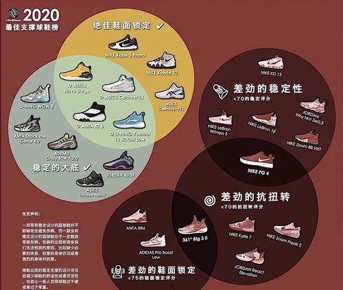 国产好鞋评测视频网页,精选视频解析,品质与舒适度一网打尽 第2张 国产好鞋评测视频网页,精选视频解析,品质与舒适度一网打尽 第2张